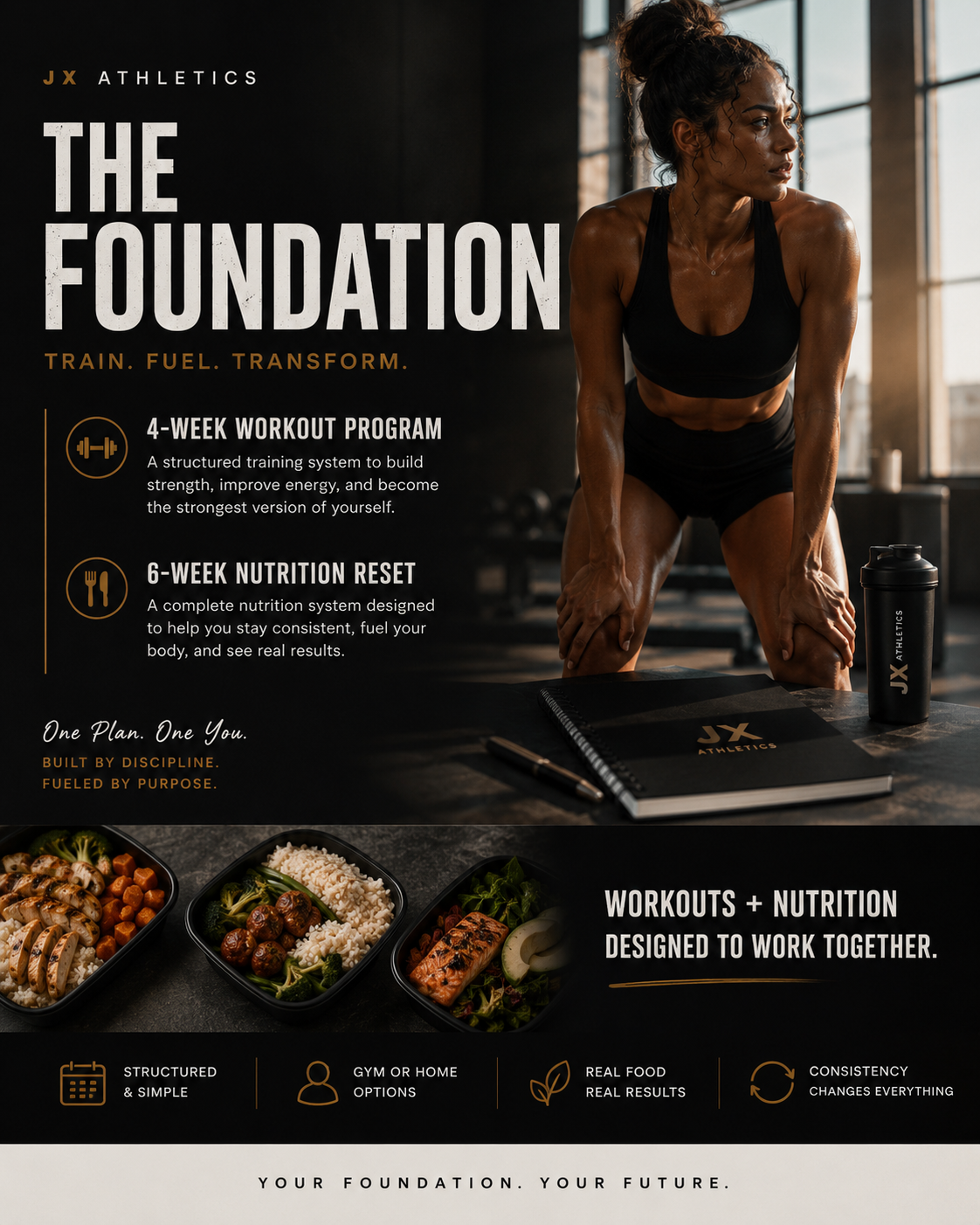 The Foundation Systems