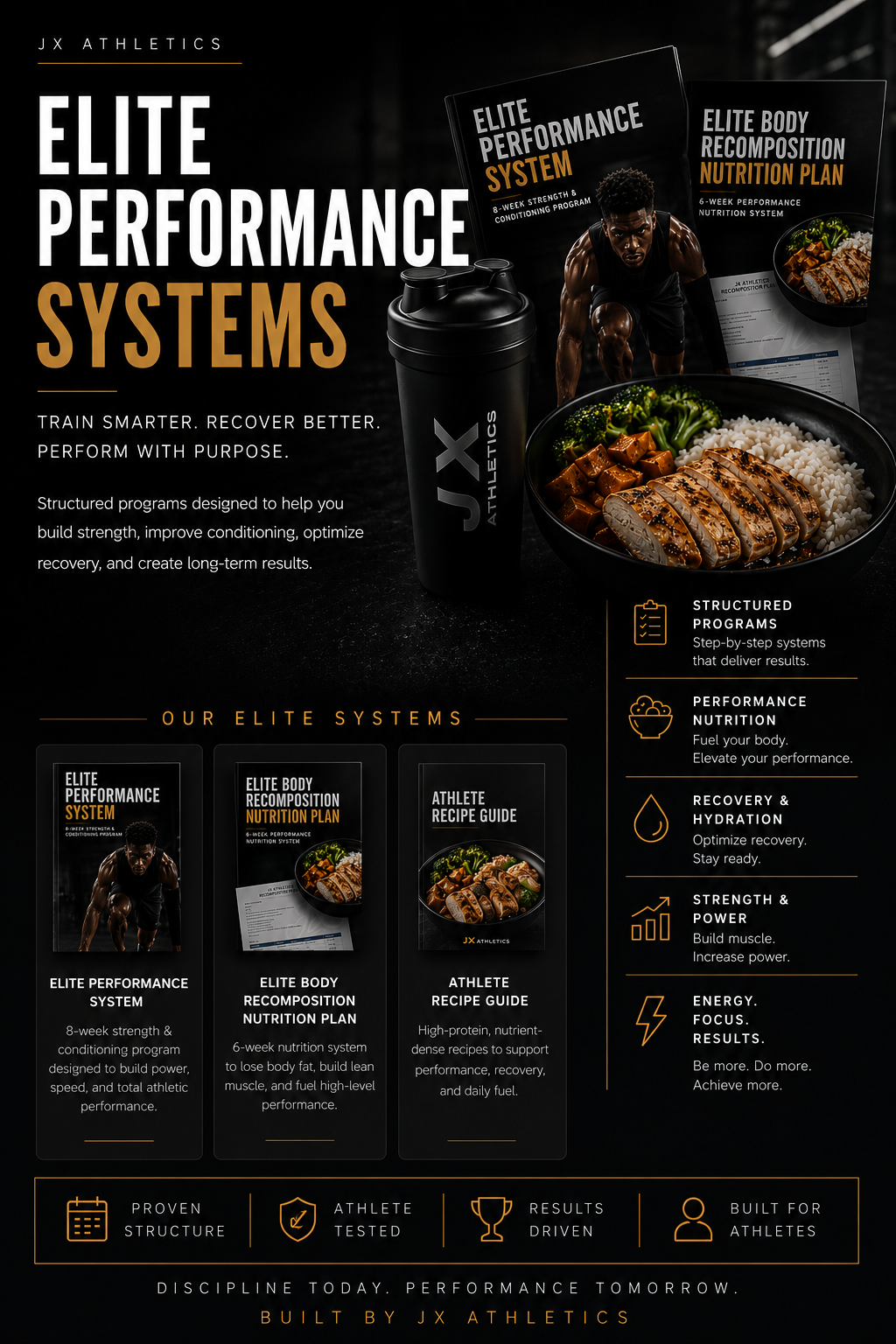 Elite Performance Systems